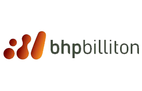bhp