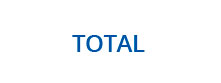 total